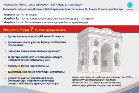 Құндылықтарға баулу